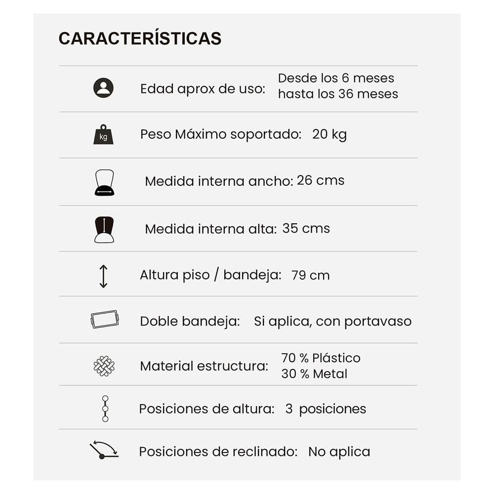 3 En 1 PRIORI Navy Plus Azul img #7