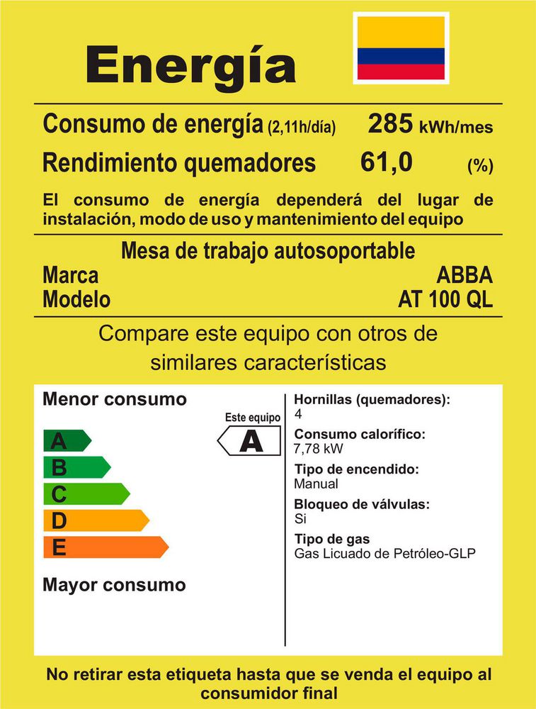Estufa Gas propano ABBA  4 puestos AT1006NQL img #5