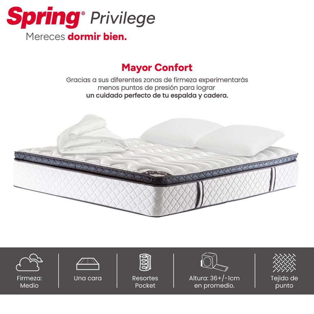 Colchon SPRING Doble (140 x 190 cm) PRIVILEGE Pocket Firme img #4