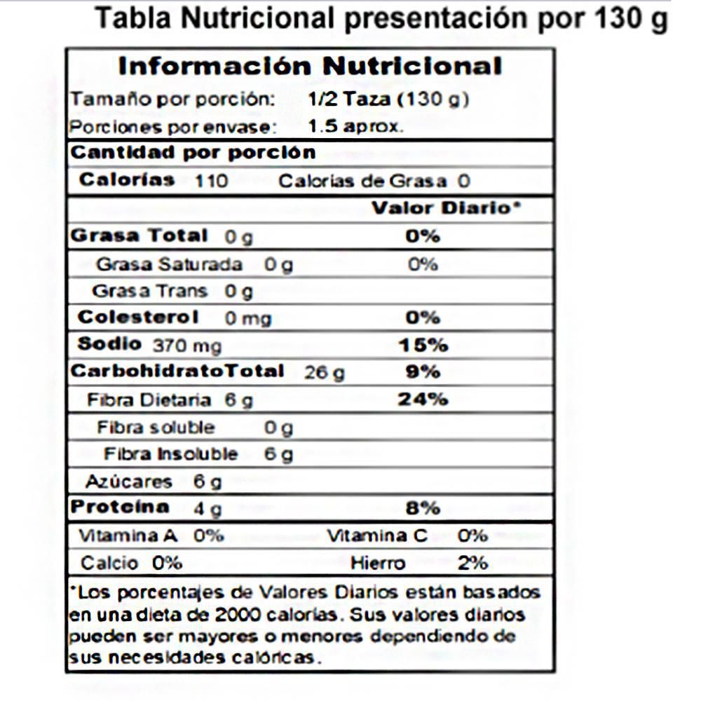 Maíz tierno SAN JORGE Lata (180  gr) img #2