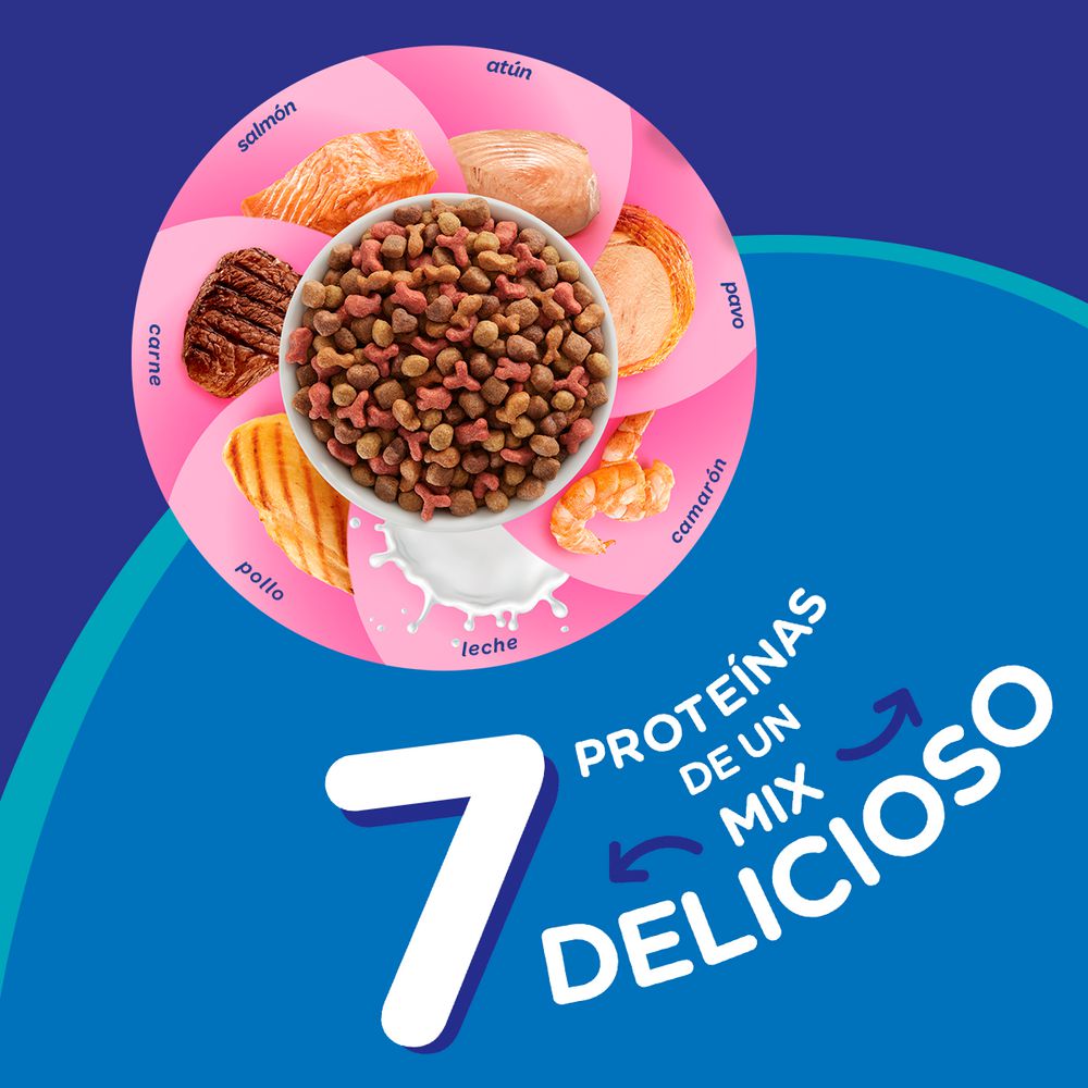 Alimento Gatos Megamix FELIX 1500  gr img #7