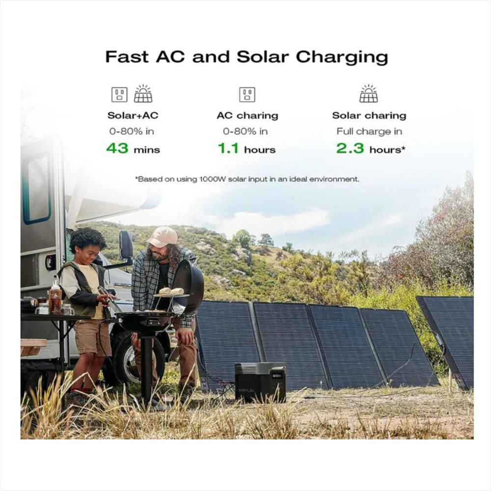 Kit Solar Portátil Ecoflow Delta 2 Max + Panel 400 W img #4