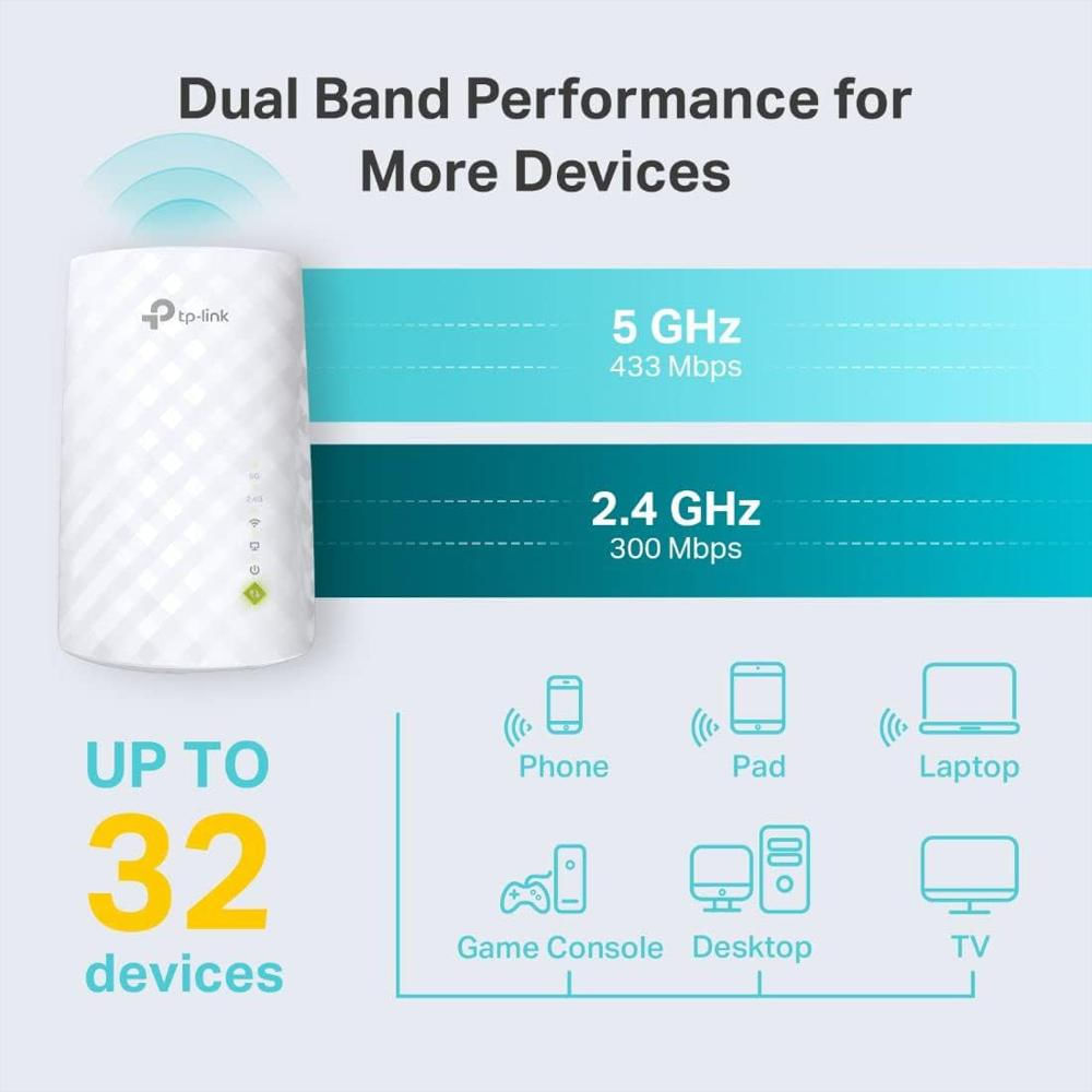 Repetidor Extensor De Rango Wifi Dual Band 5G Tp Link Ac750 img #2