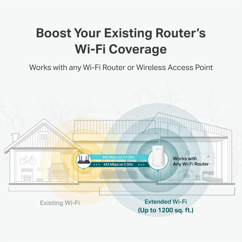Repetidor Extensor De Rango Wifi Dual Band 5G Tp Link Ac750 img #5