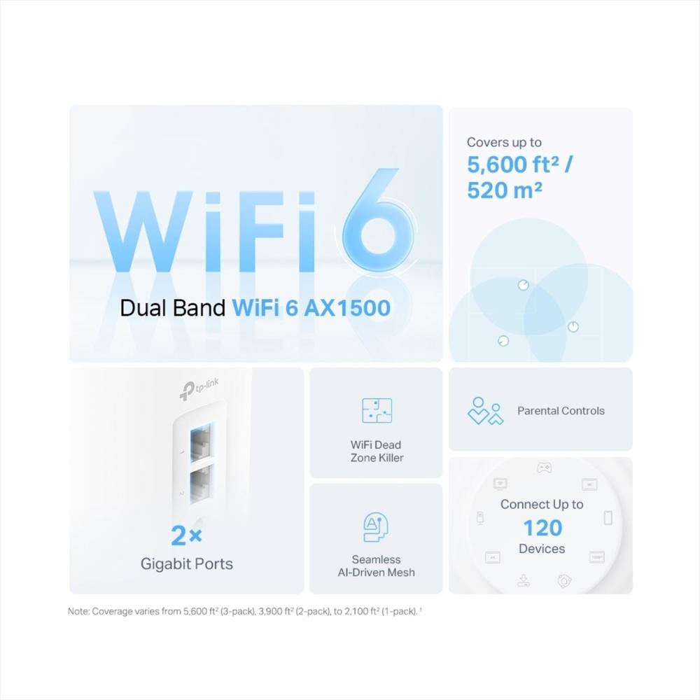 Ax1500 Whole Home Mesh Wi Fi 6 System img #4