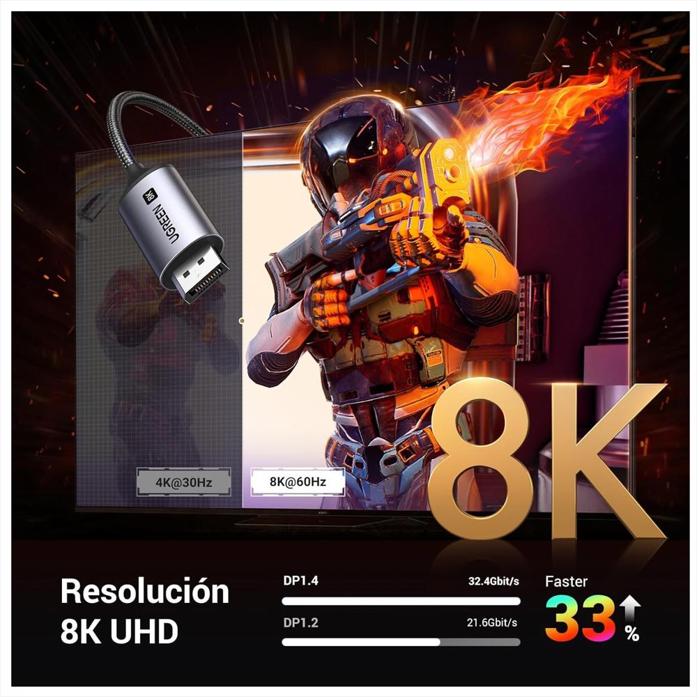 Cable Adaptador Usb C A Displayport 8K@60Hz 4K@240Hz 1.5M img #4