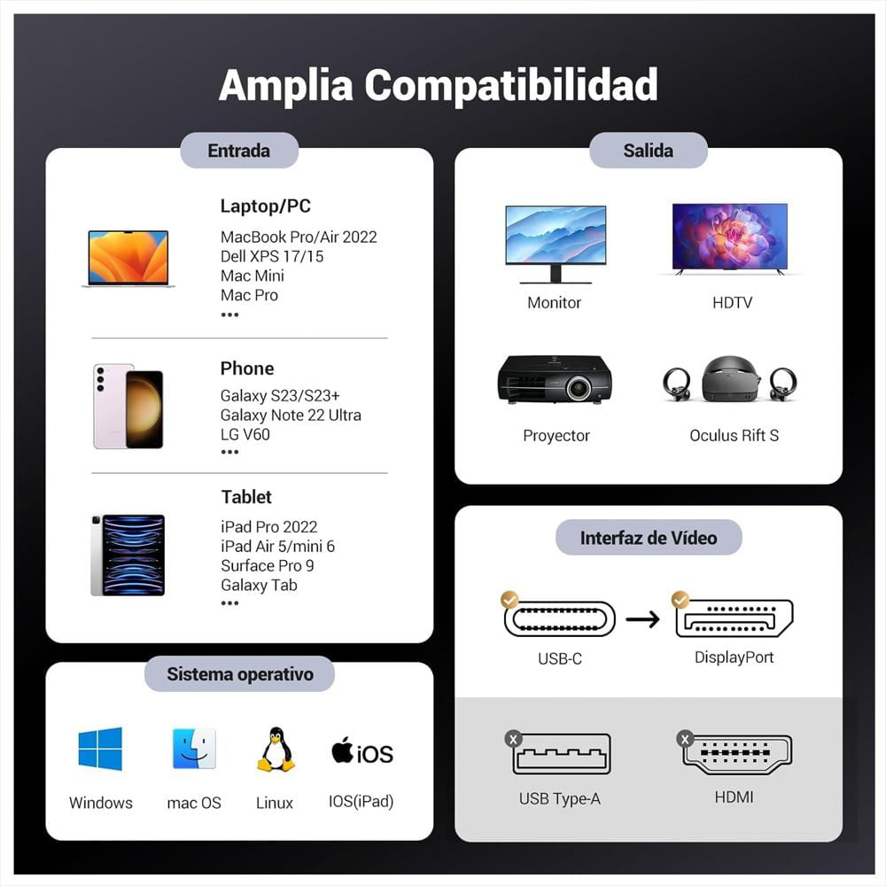 Cable Adaptador Usb C A Displayport 8K@60Hz 4K@240Hz 1.5M img #5