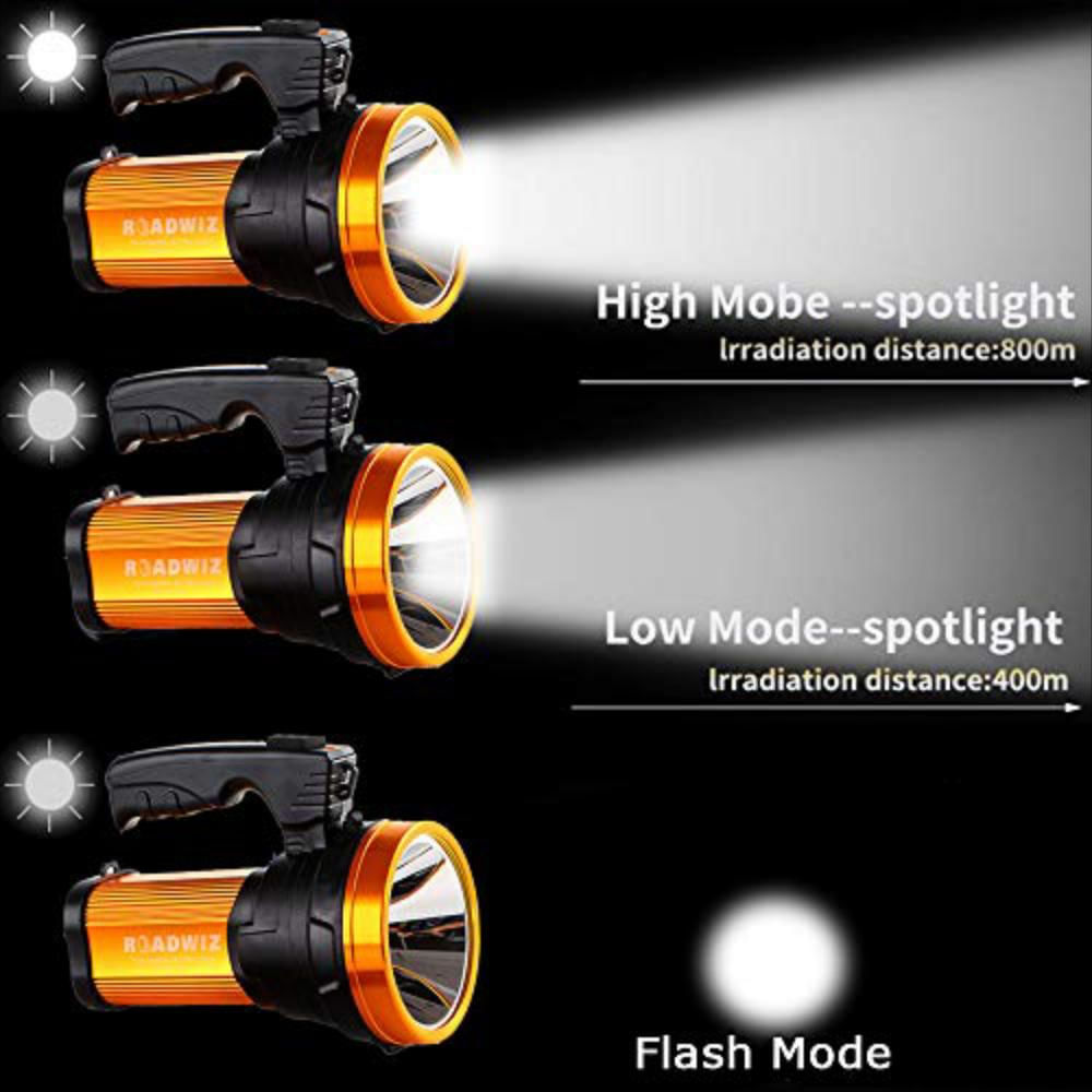 Linetrna Super Brillante Recargable De Mano Led img #2