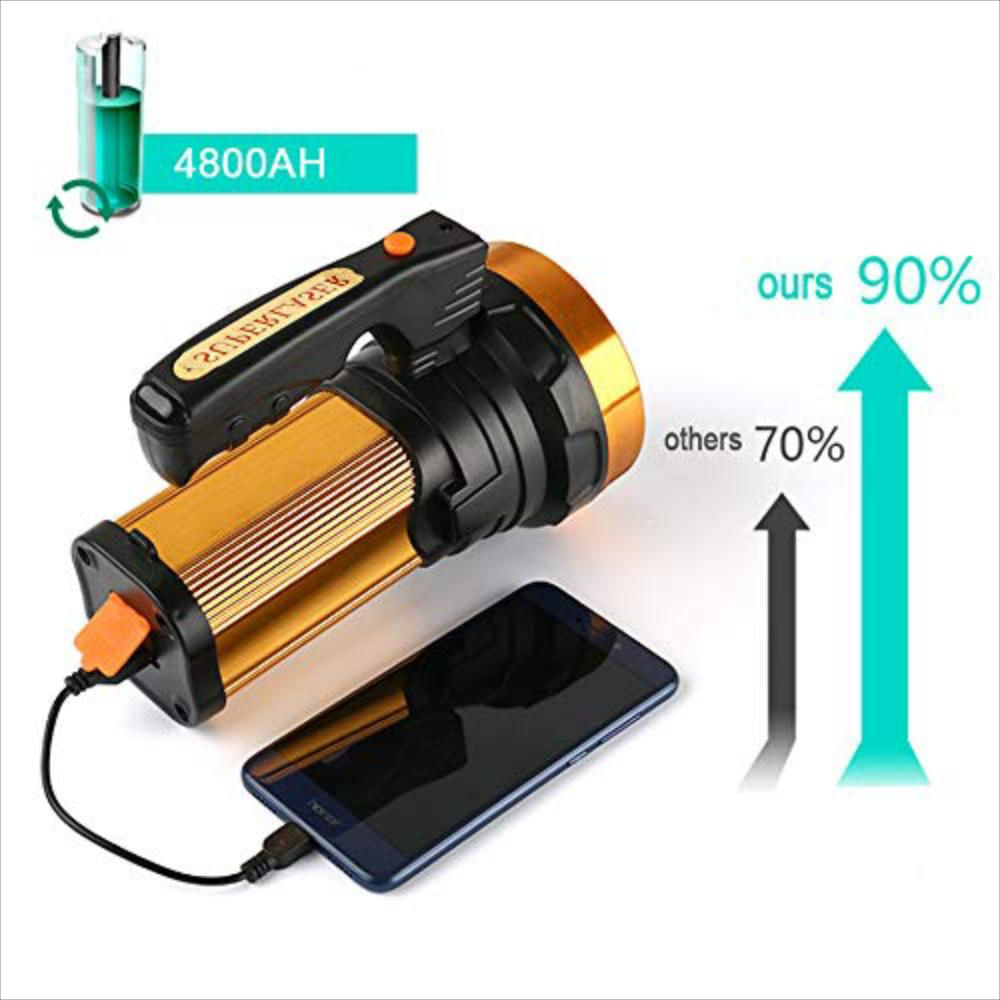 Linetrna Super Brillante Recargable De Mano Led img #5