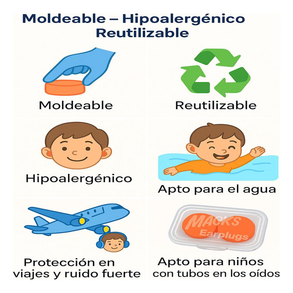 Tapaoidos Macks Silicona Moldeable Niños 2 Pares Natacion img #2