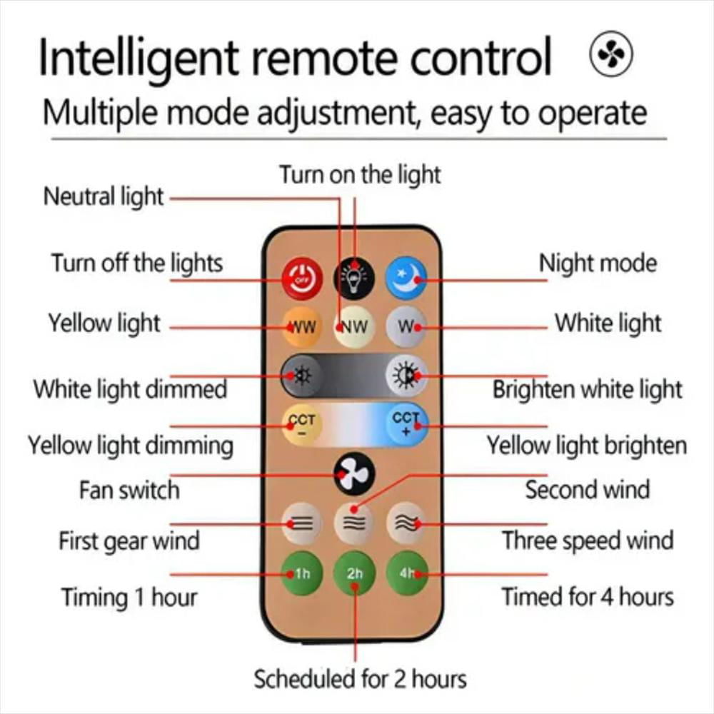 Ventilador De Techo Aire Luz Led Con Control 2 En 1 img #5