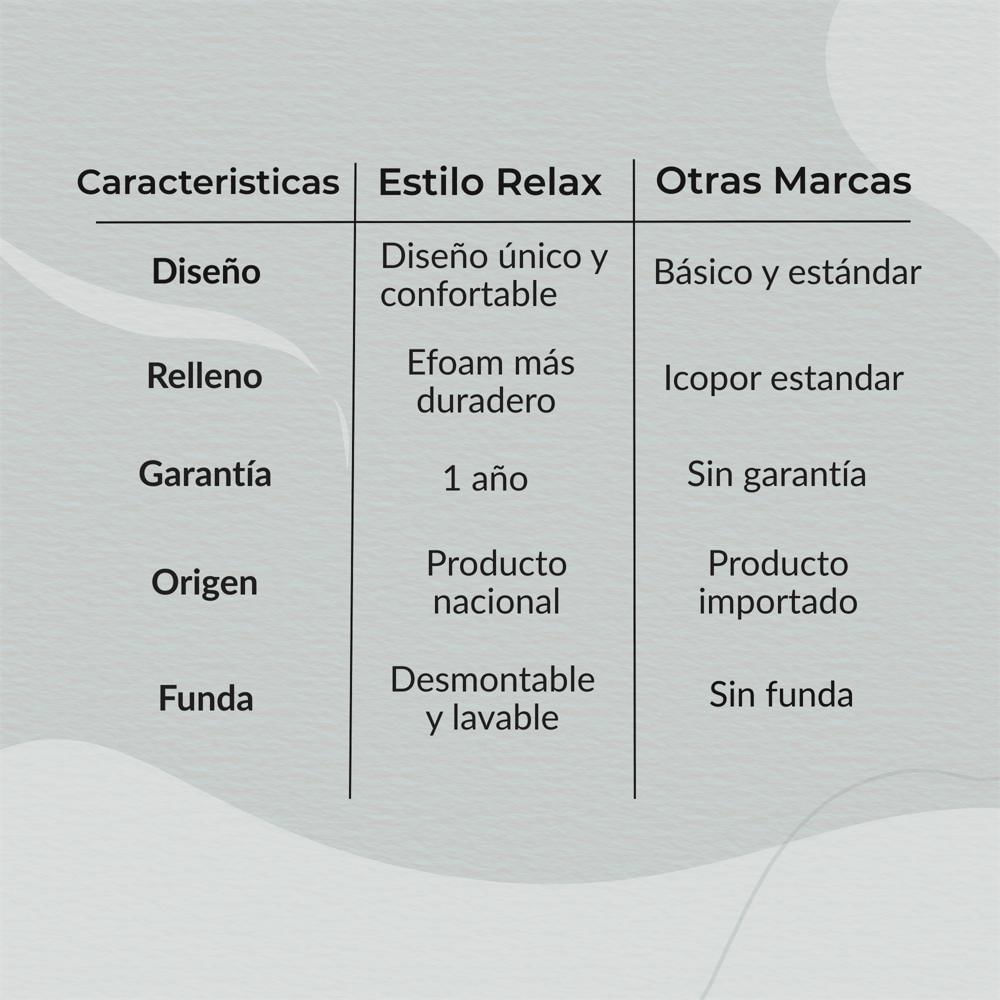 Sofá Cama Teddy Esmeralda Petfriendly img #5