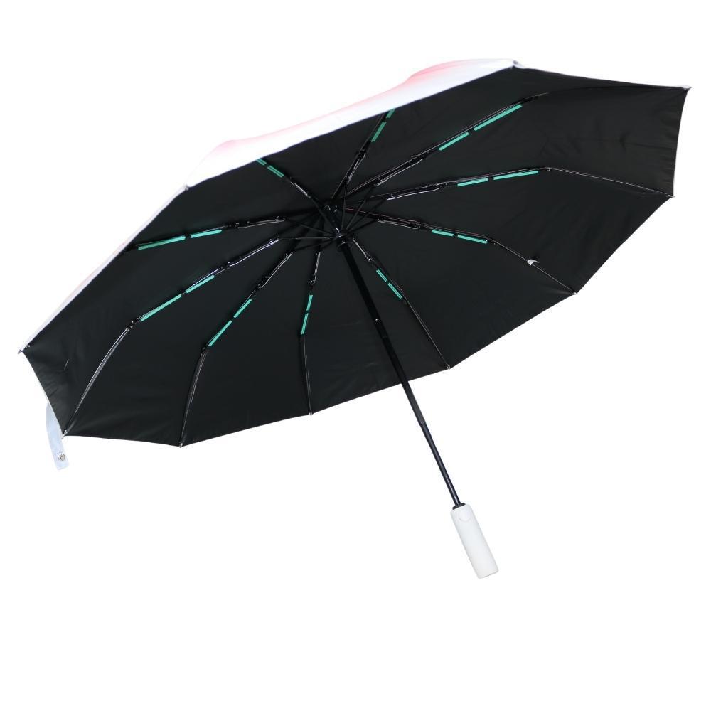 Sombrilla Serata Doble Automática Uv Grande img #3