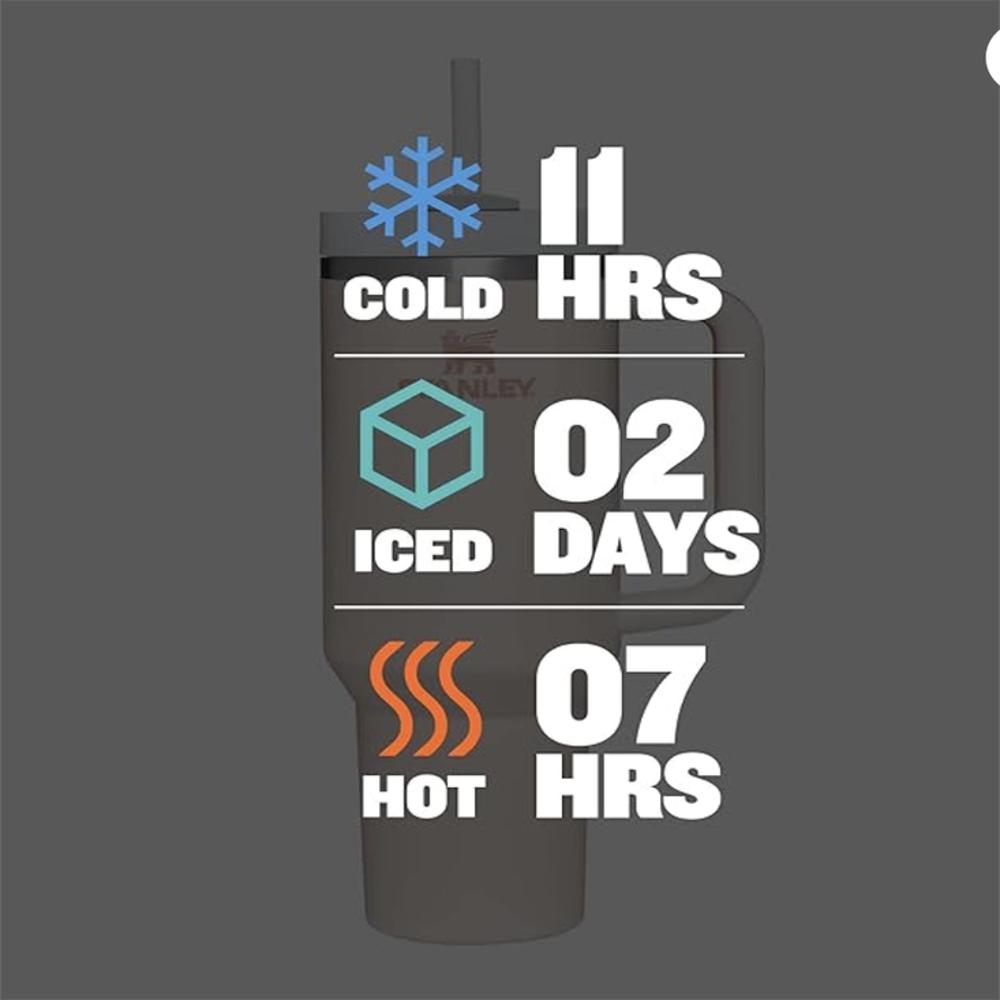 Stanley Iceflow Vaso De Acero Inoxidable Con Pitillo, Botella De Agua Aislada Al Vacío A Prueba De Fugas 30Oz img #3