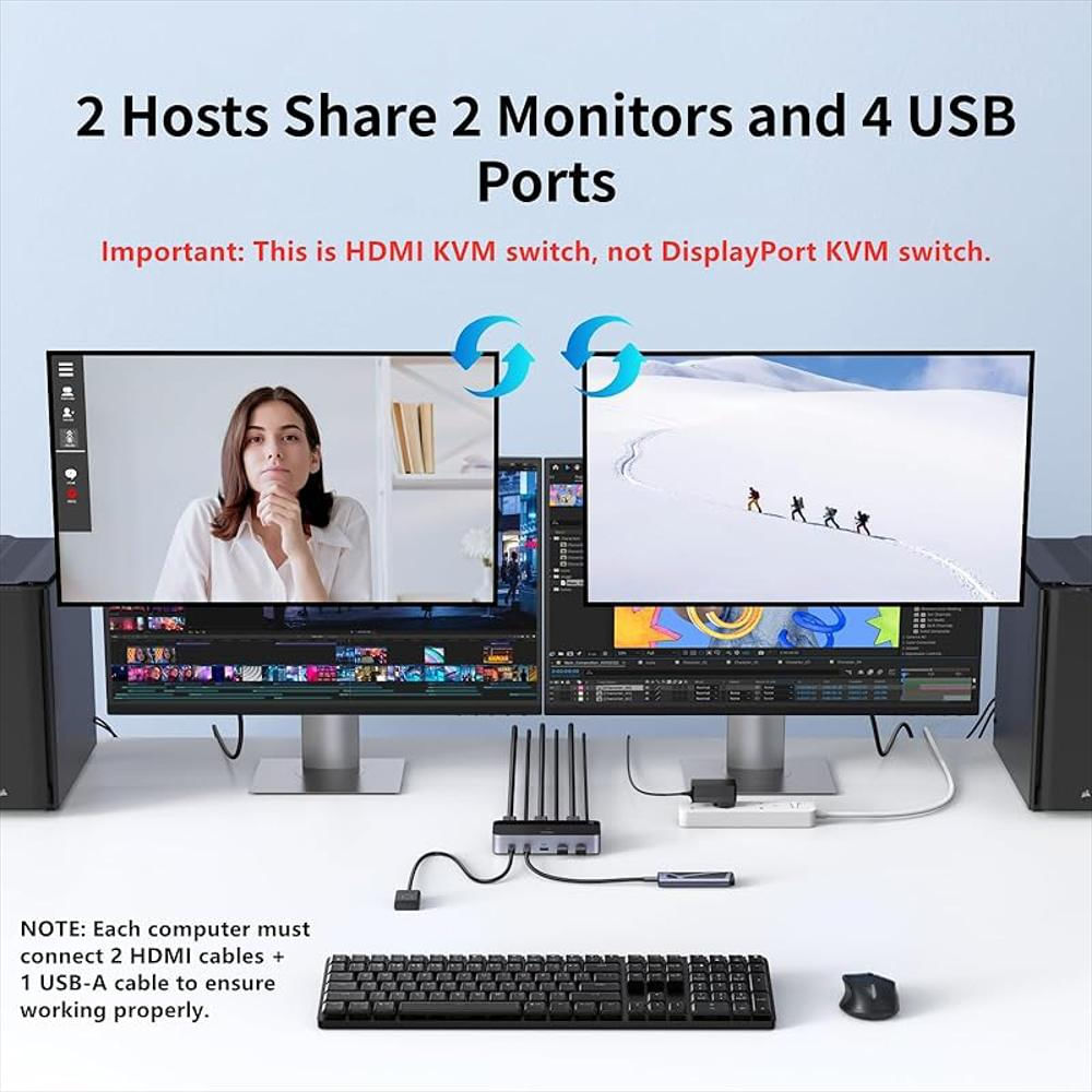 Ugreen Hdmi Kvm Switch 2 Monitores 2 Computadoras 4K 60Hz 4 Usb 3.0 img #2