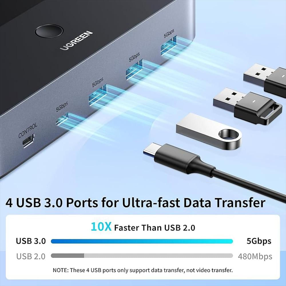 Ugreen Hdmi Kvm Switch 2 Monitores 2 Computadoras 4K 60Hz 4 Usb 3.0 img #4