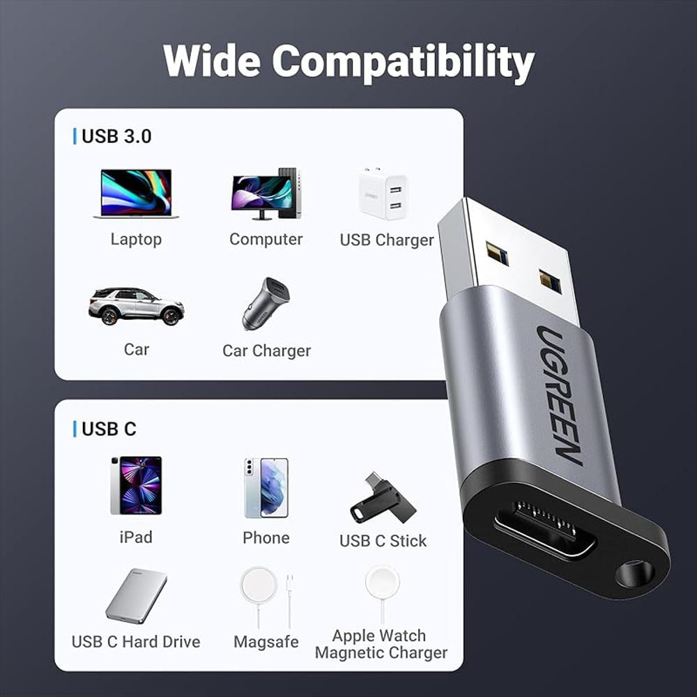 Adaptador Ugreen Usb A Usb C 10Gbps 2 Pack Compatible Thunderbolt 4 Iphone Macbook img #5