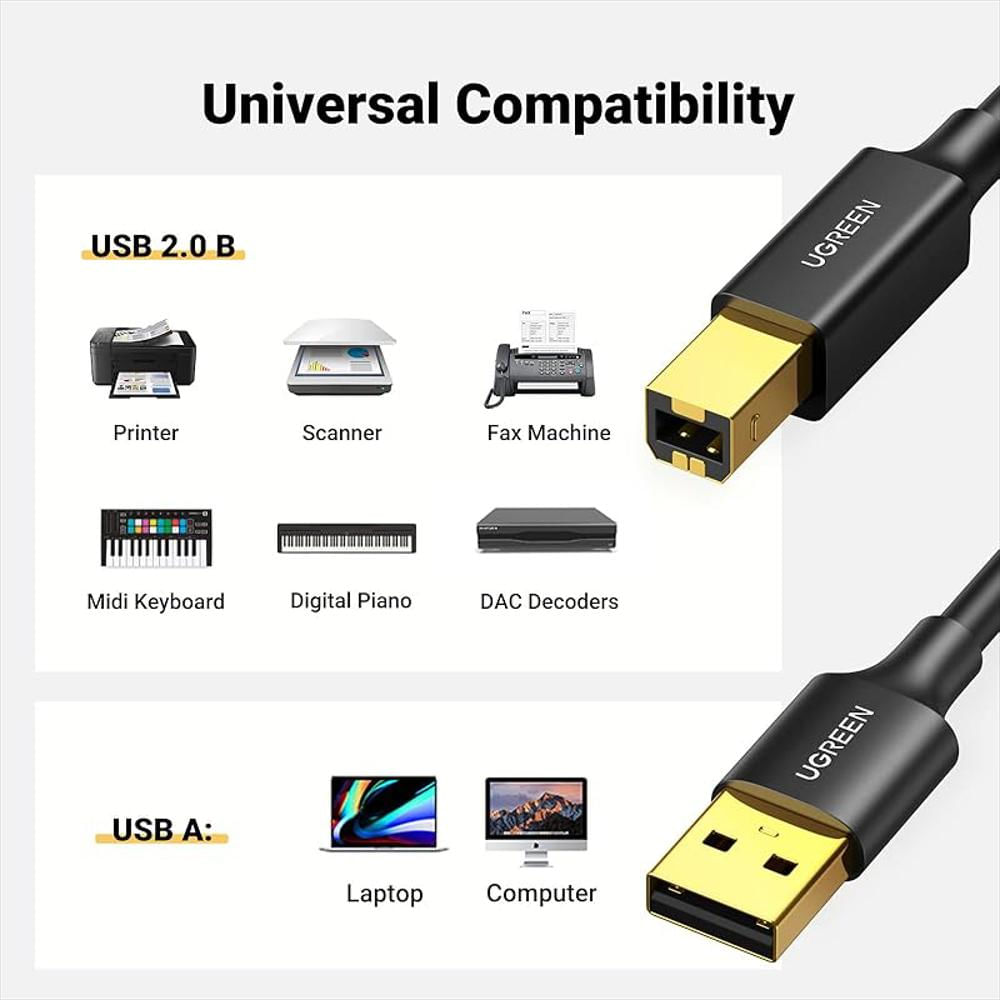Cable Impresora Ugreen Usb A A B Alta Velocidad 2 Metros Compatible Universal img #2