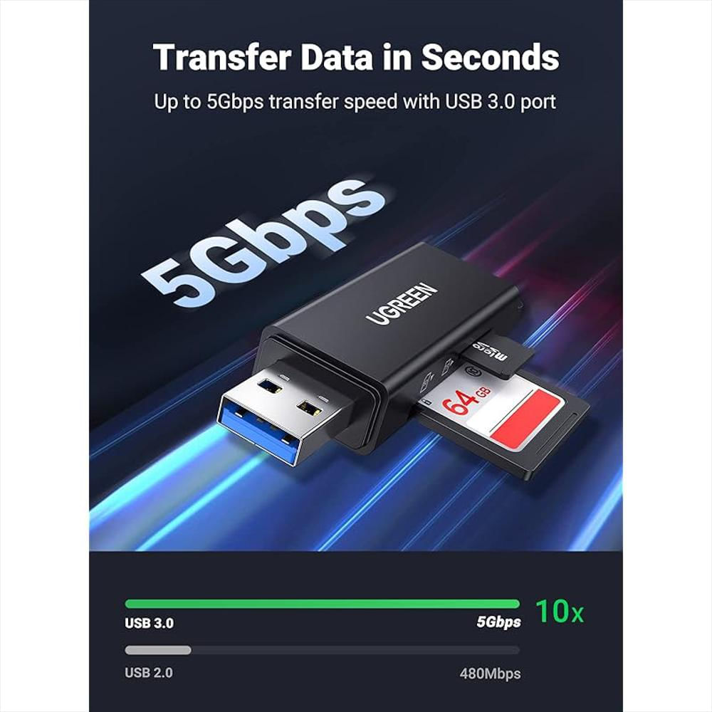 Lector Tarjetas Memoria Ugreen Usb 3.0 Dual Slot Sd Micro Sd Compatibilidad Universal img #2
