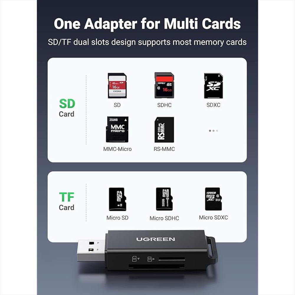 Lector Tarjetas Memoria Ugreen Usb 3.0 Dual Slot Sd Micro Sd Compatibilidad Universal img #3