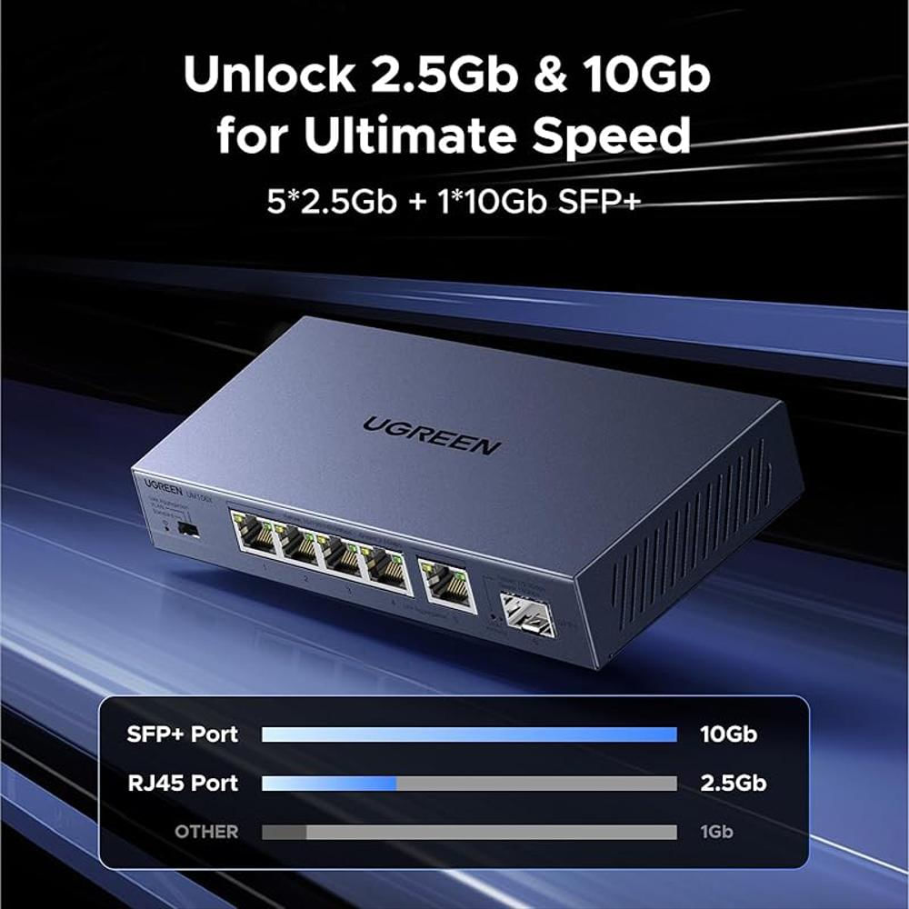 Switch Ugreen 6 Puertos 5X2.5Gb Ethernet 1X10gb Sfp+ Desktop Metal Vlan img #2