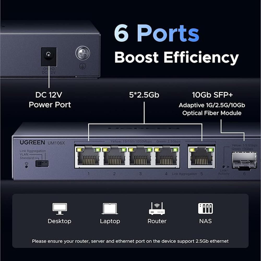 Switch Ugreen 6 Puertos 5X2.5Gb Ethernet 1X10gb Sfp+ Desktop Metal Vlan img #3