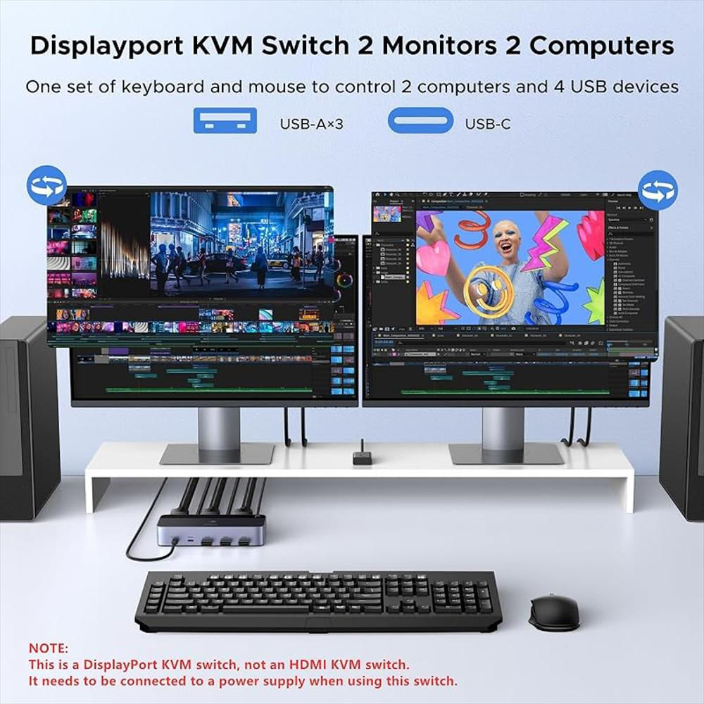Ugreen 8K 60Hz Displayport Kvm Switch 2 Monitores 2 Computadoras 4 Puertos Usb 3.0 img #2