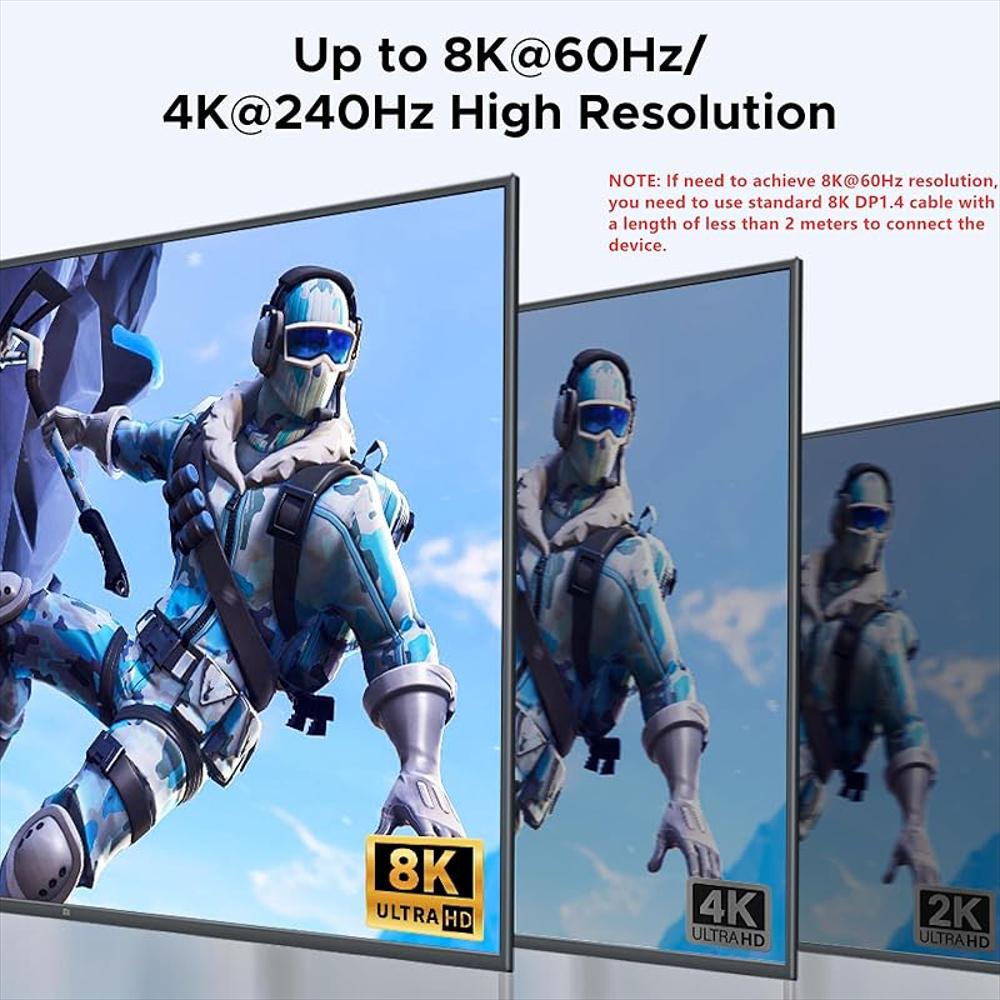 Ugreen 8K 60Hz Displayport Kvm Switch 2 Monitores 2 Computadoras 4 Puertos Usb 3.0 img #5