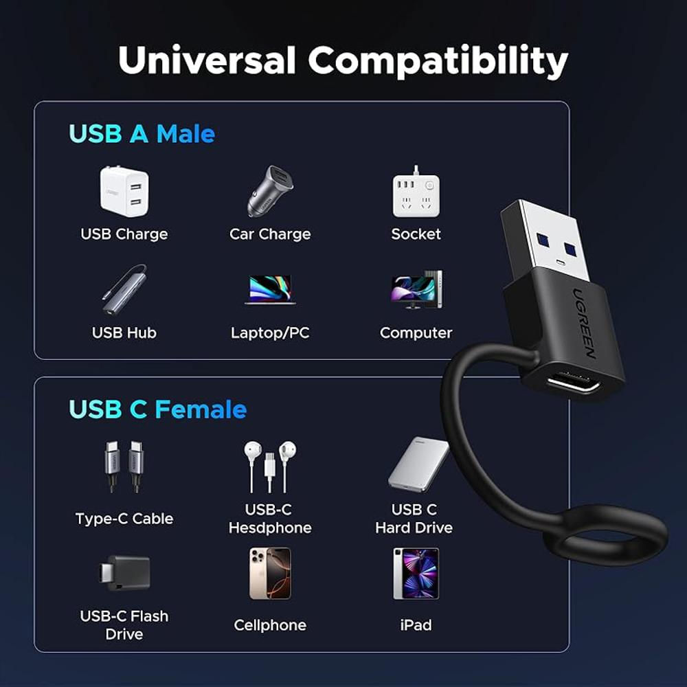 Adaptador Ugreen Usb C A Usb 3 Pack Tipo C Hembra A A Macho Compatible Iphone Samsung img #3