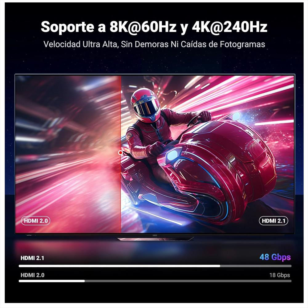 Cable Hdmi 2.1 8K@60Hz Alta Velocidad 48 Gbps Earc Hdr 10M img #2