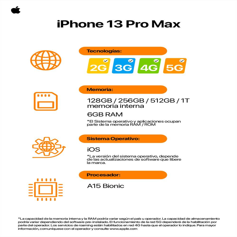 Iphone 13 Pro Max 256Gb Plata Reacondicionado + Power Bank img #2