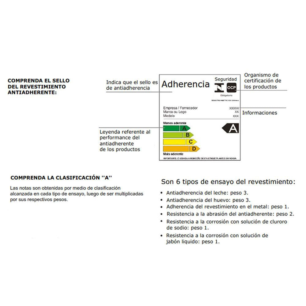 Sartén Rojo Crepera Antiadherente Red 22Cm img #2