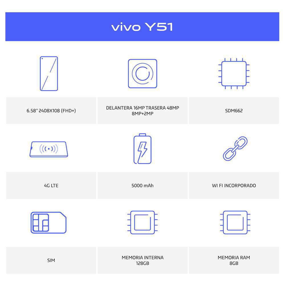 Celular VIVO Y51 128 GB 8 GB RAM Azul Titanio img #2