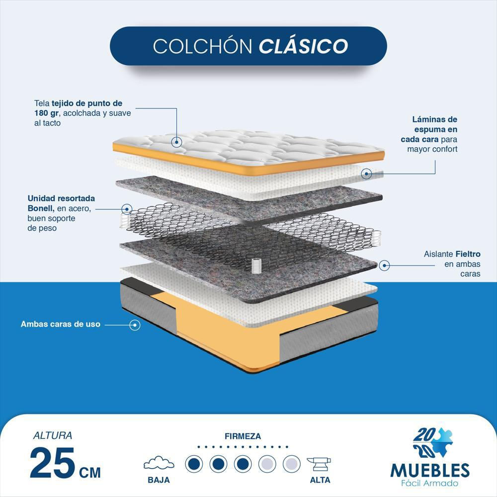 Combo Colchón 1,40 X 1,90 Cm + Cama Doble Delta Acacia img #3