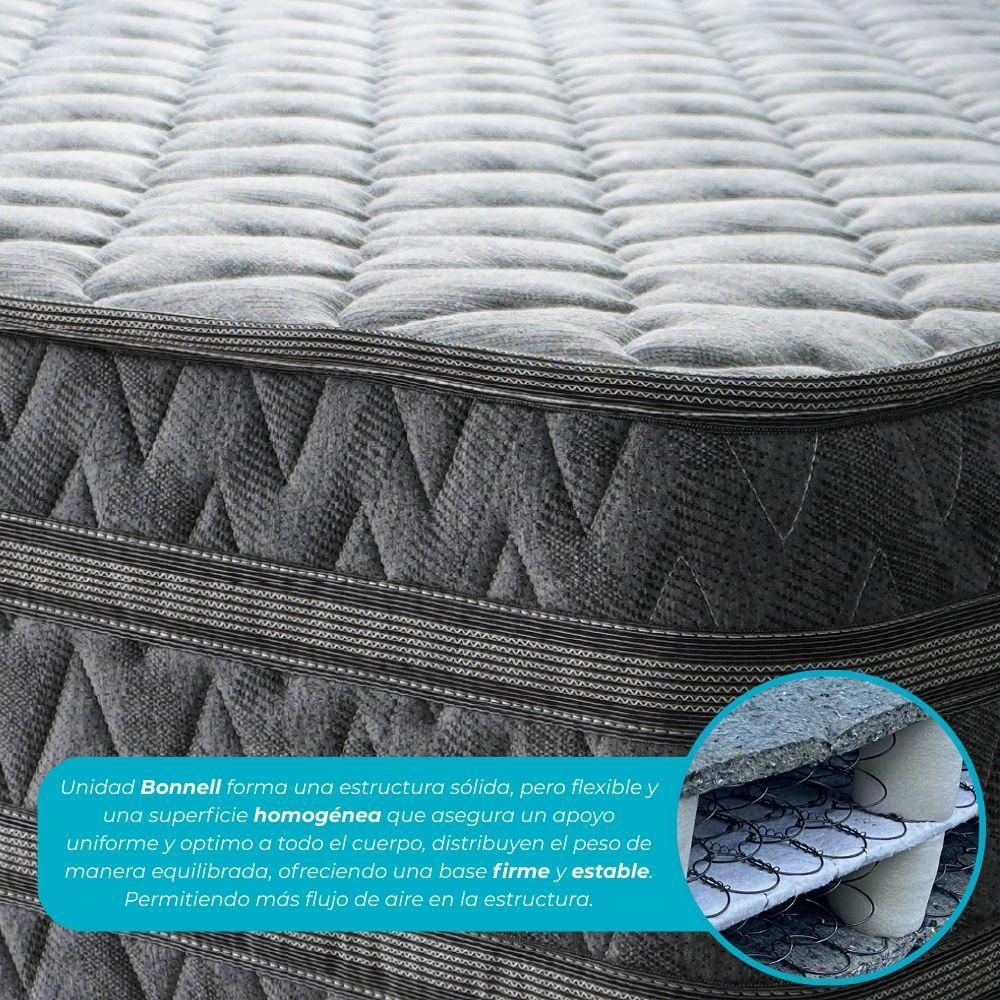 Colchón Marca Vonnel Doble (140 X 190 Cm ) Resortado Max 35 Plus img #3