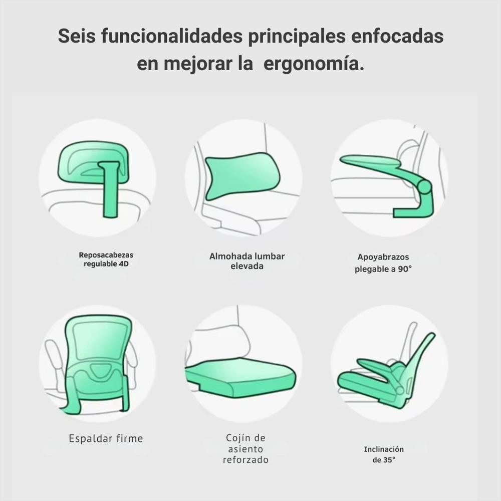 Silla Ergonómica Escritorio Oficina Ejecutiva Premium Negra img #4