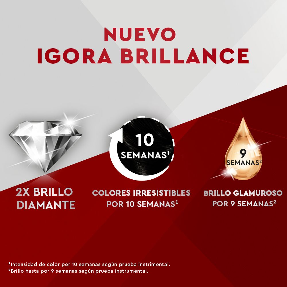 Tinte para cabello IGORA BRILLANCE negro noche (2  und) img #2