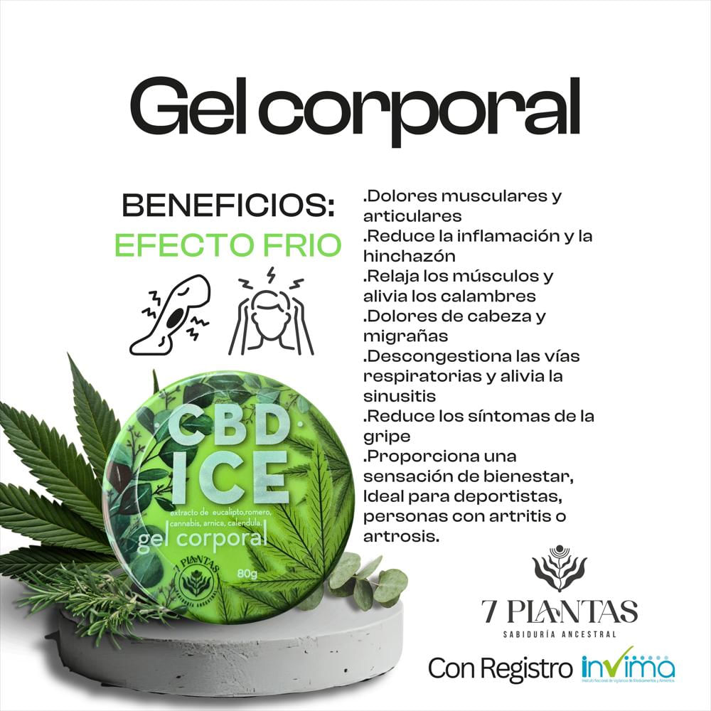Gel Corporal Cbd Ice X 80G img #3