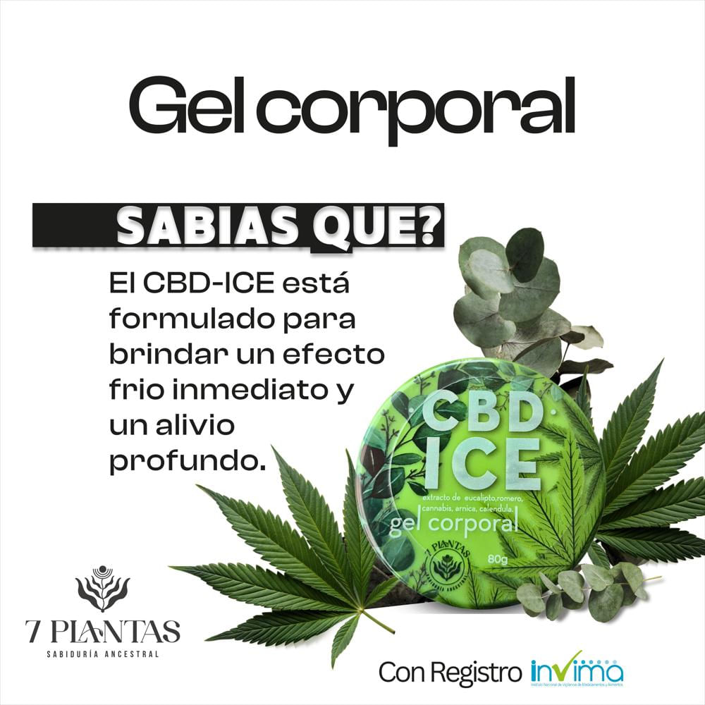 Gel Corporal Cbd Ice X 80G img #4