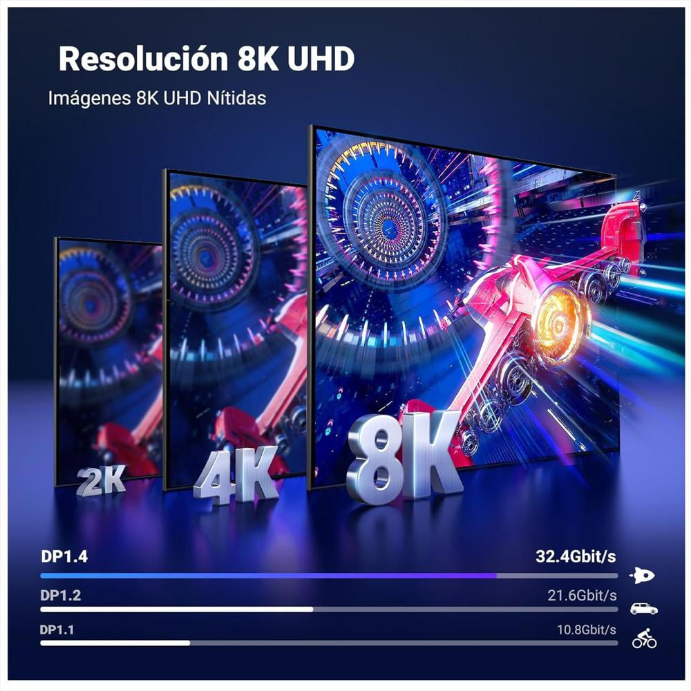 Cable Displayport 1.4 Dp 8K@60Hz 4K@144Hz Hdr 32,4 Gbps 2M img #2