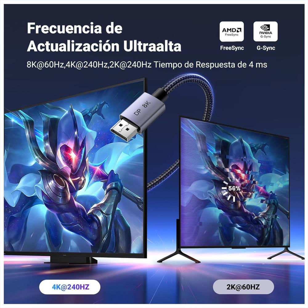 Cable Displayport 1.4 Dp 8K@60Hz 4K@144Hz Hdr 32,4 Gbps 1M img #4