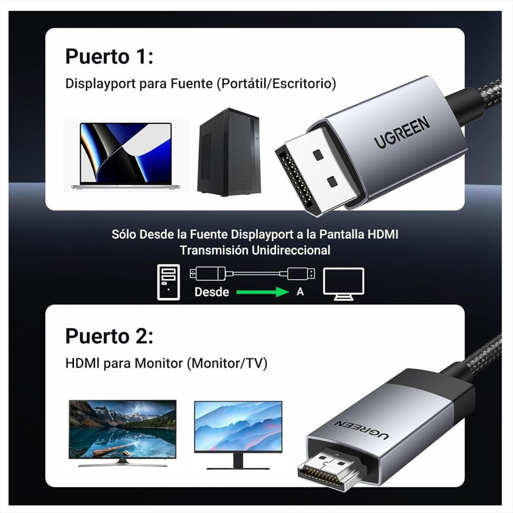 Cable Ugreen Displayport A Hdmi Unidireccional 4K@60Hz 3M img #3