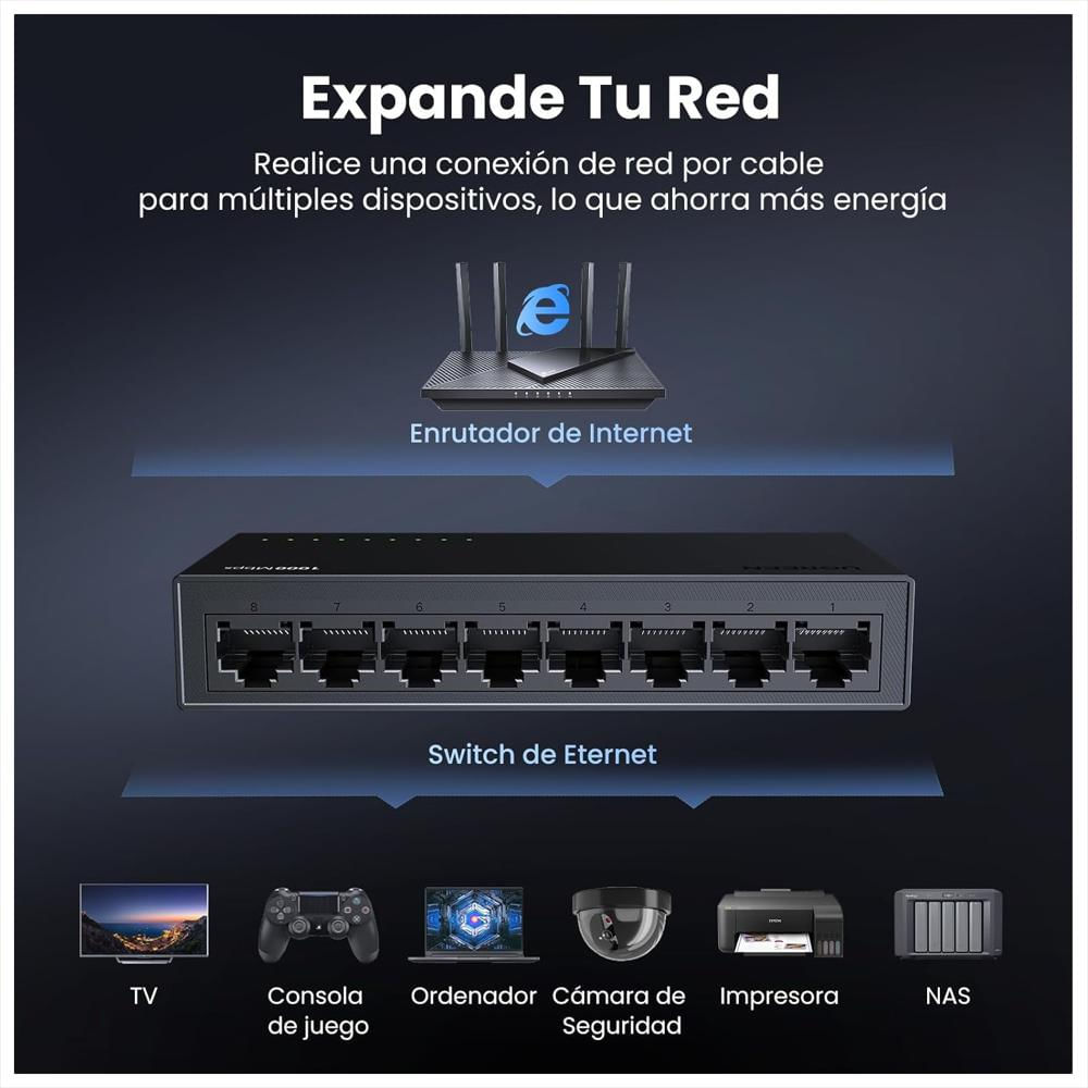 Switch De Escritorio 8 Puertos Gigabit Divisor Ethernet Rj45 img #4