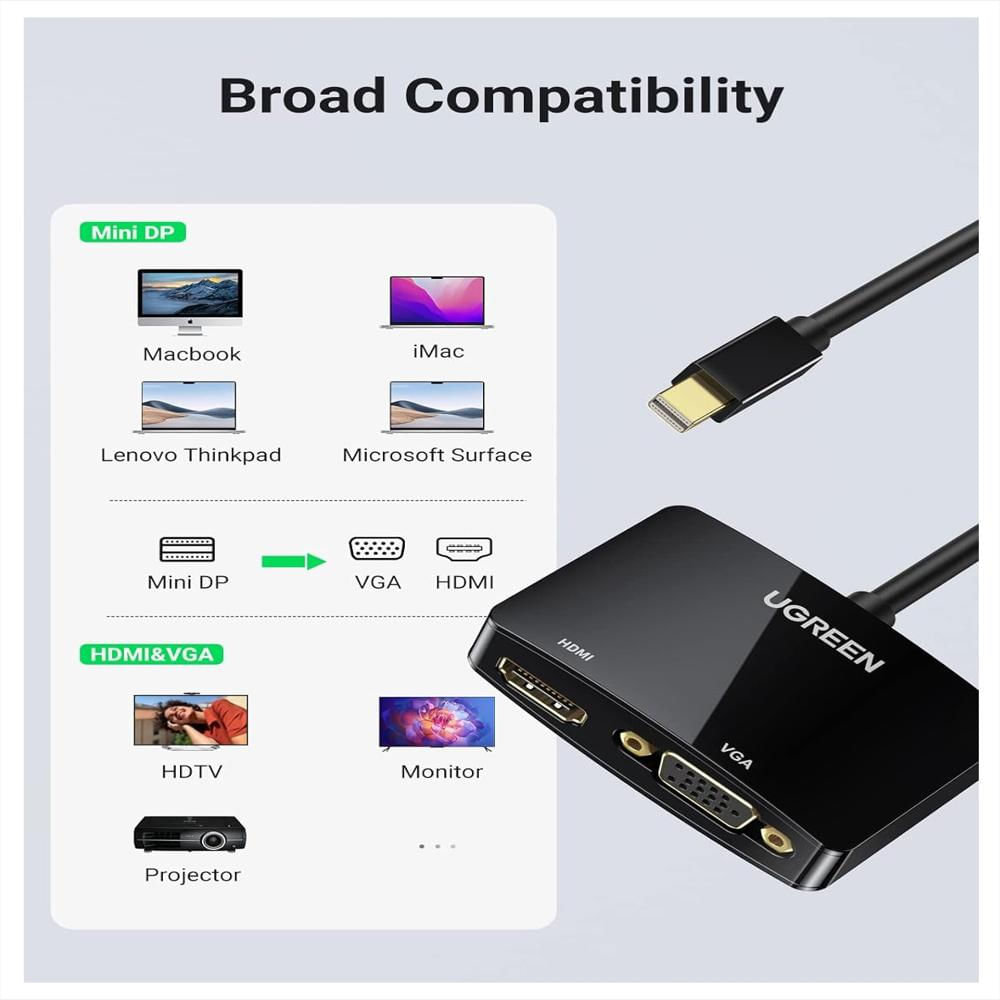Adaptador Mini Displayport Thunderbolt 4K A Hdmi Vga 2 En 1 img #4