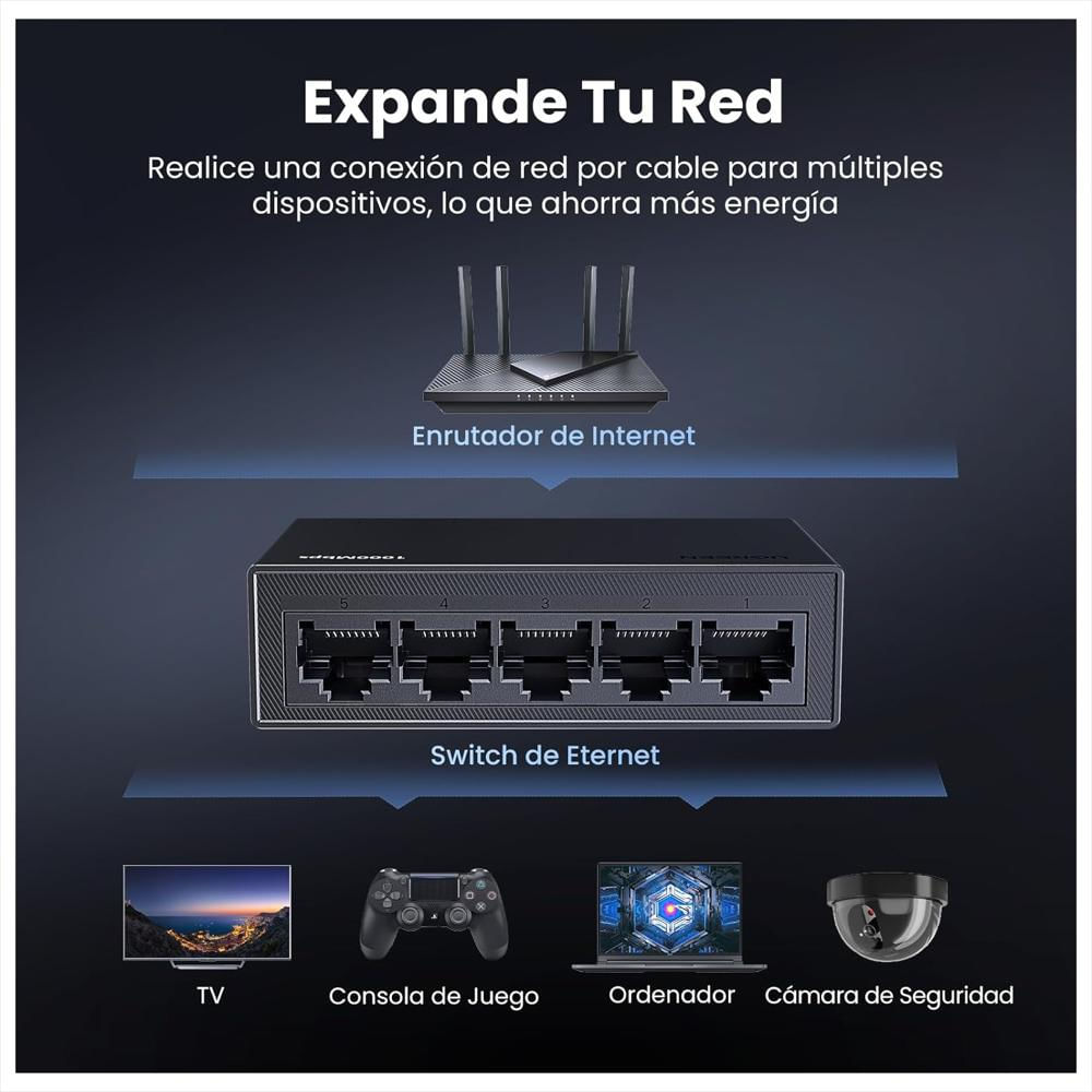 Switch De Escritorio 5 Puertos Gigabit Divisor Ethernet Rj45 img #3