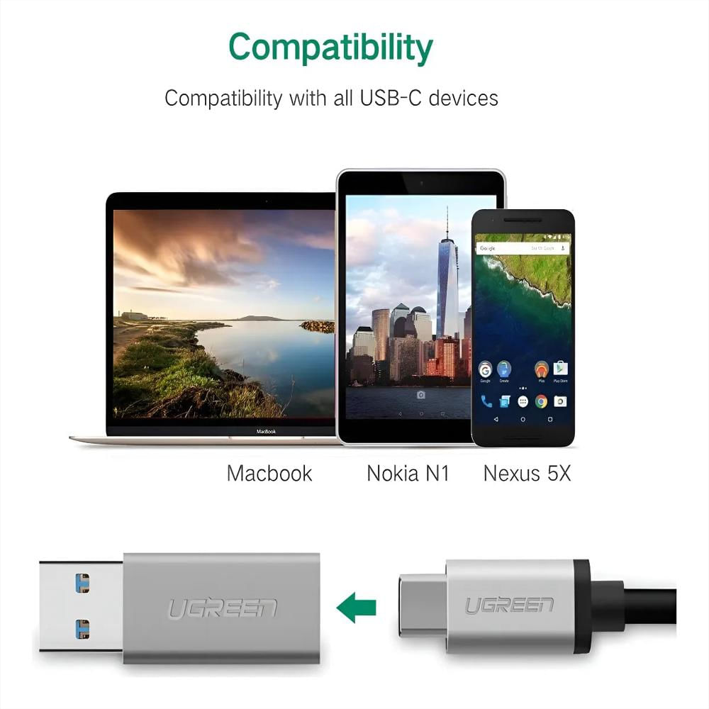 Adaptador Usb 3.0 A Usb C Hembra Datos 10 Gbps Otg 60W img #2