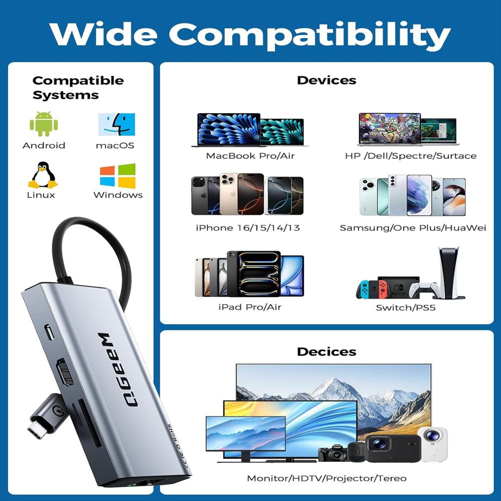 Hub Usb C Ethernet, 9 En 1 Usb Tipo C Hdmi A Multipuerto, 100 W Pd, Usb 3.0, Lector De Tarjetas Sd/Tf img #4