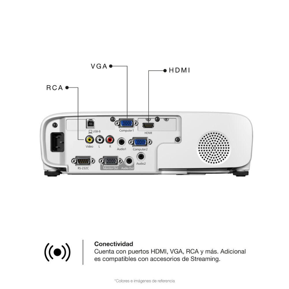 Proyector  EPSON PowerLite Powerlite  E20 img #5