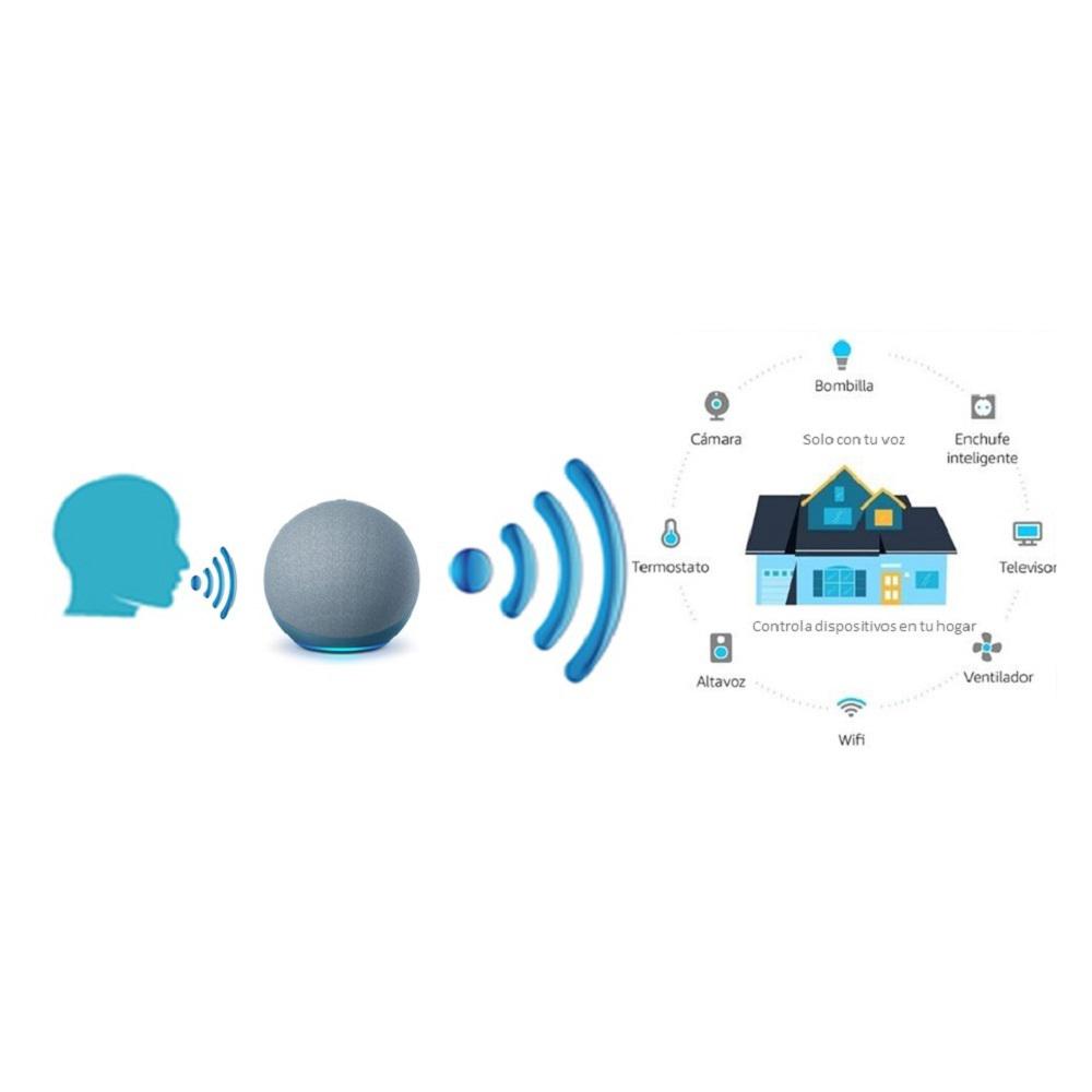 Parlante Inteligente Echo Dot Alexa+2 Enchufes Azul img #4