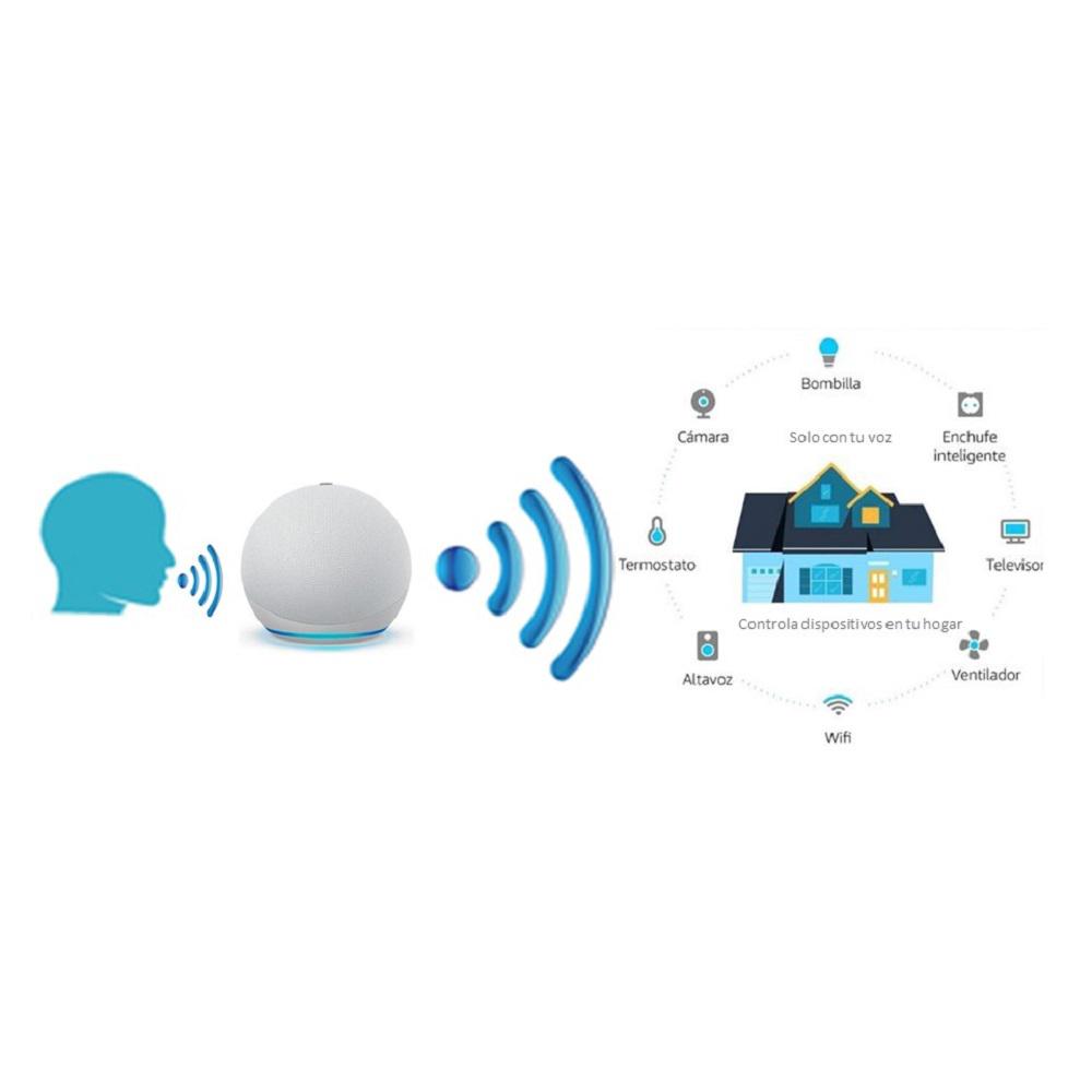 Parlante Inteligente Echo Dot Alexa+2 Enchufes Reloj Blanco img #4